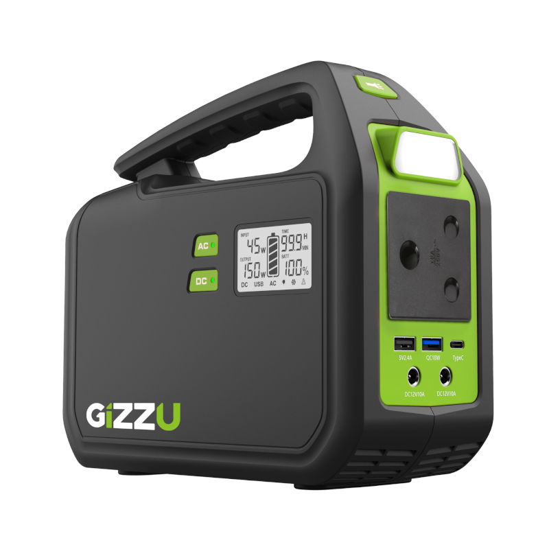 Gizzu GPS150